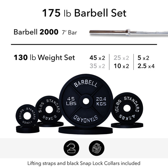 Barbell 2000 Powerlifting Barbell Weight Sets