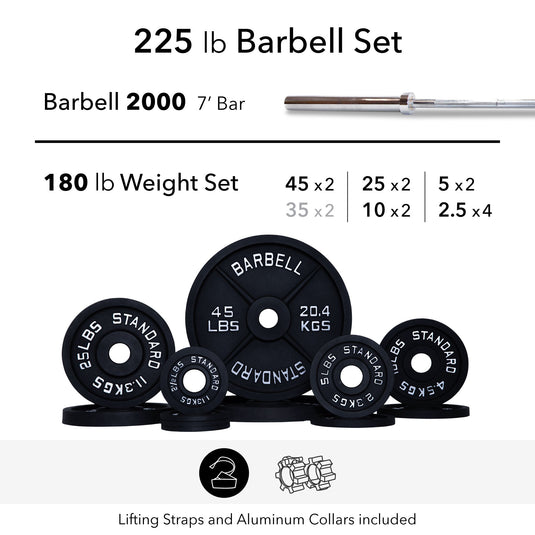 Barbell 2000 Powerlifting Barbell Weight Sets