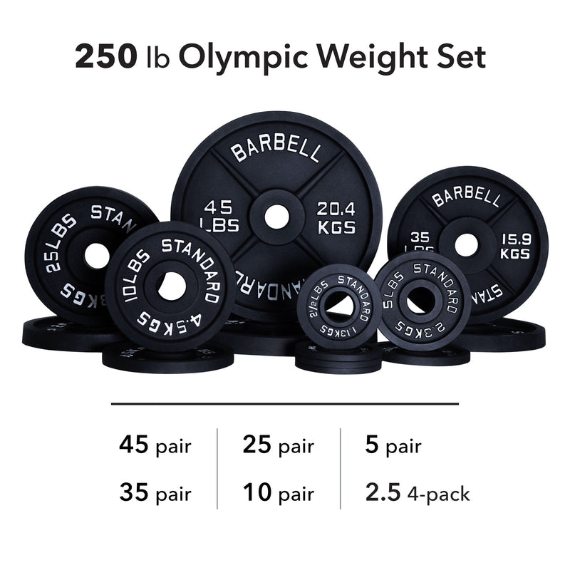 Load image into Gallery viewer, Olympic Weight Plates
