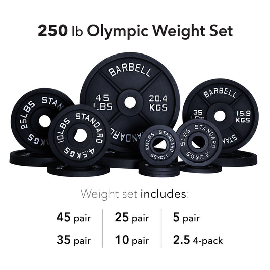 Olympic Weight Sets