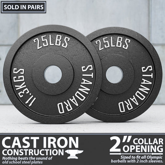 Synergee Standard Metal Weight Plates