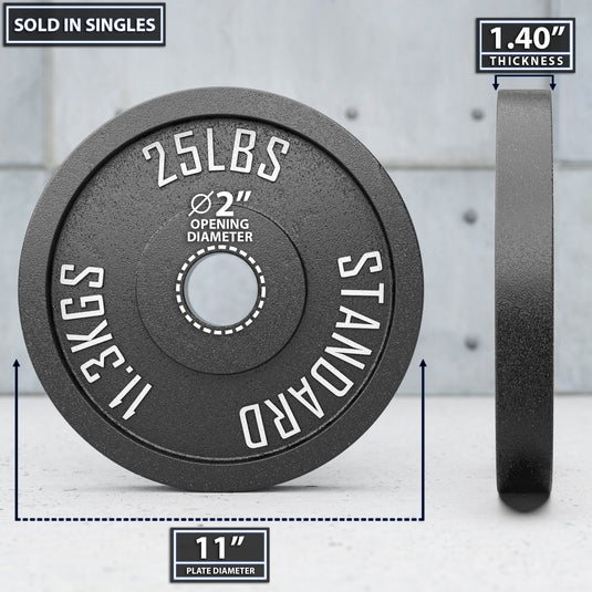 Synergee Standard Metal Weight Plates