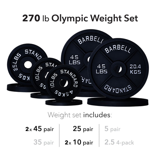 Olympic Weight Sets