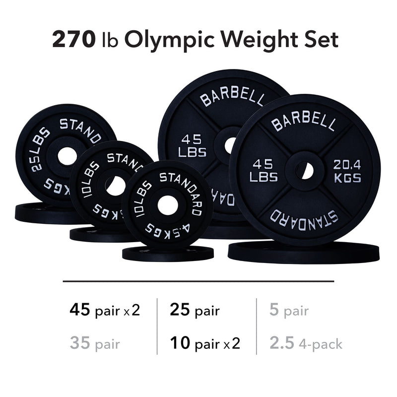 Load image into Gallery viewer, Olympic Weight Plates
