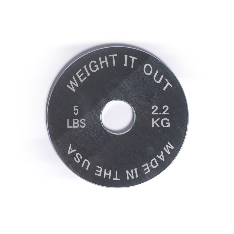 Load image into Gallery viewer, 5 Pound Weight Plate Pair
