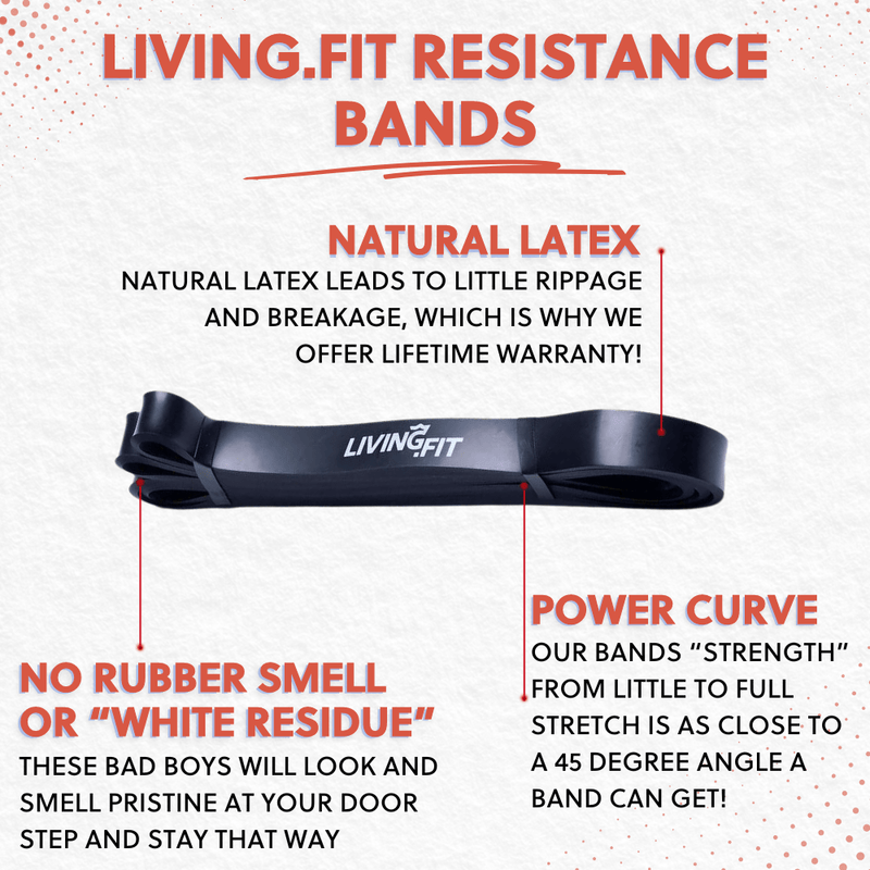 Load image into Gallery viewer, Resistance Bands - Resistance Band Workouts, Warm Up &amp; Stretching, Barbell Work, Pull Up Assistance
