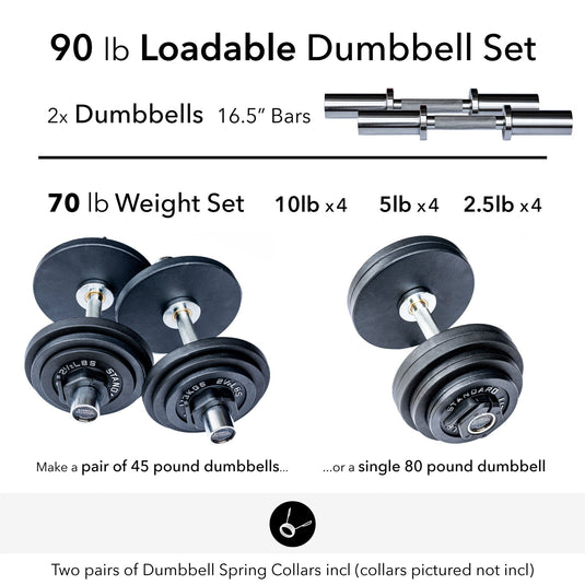 Barbell Standard Loadable Dumbbell Bar Weight Sets