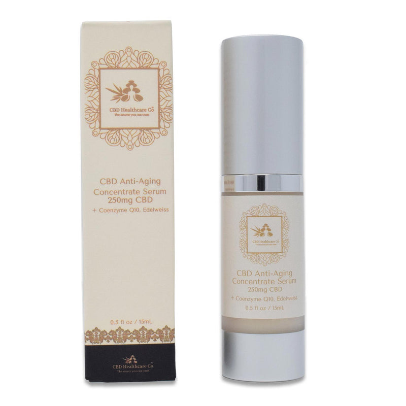 Load image into Gallery viewer, CBD Anti-Aging Concentrate Serum
