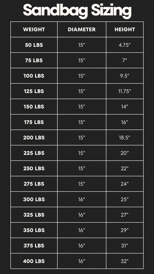 Strongman Sandbag V3