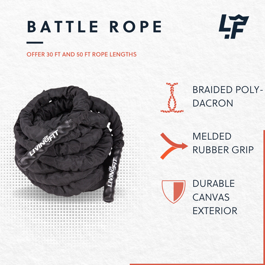 Battle Ropes - Canvas Covered - 1.5 Inch Diameter