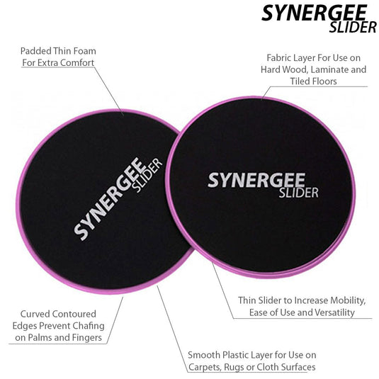 Synergee Core Sliders