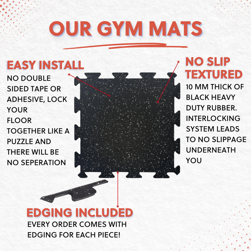 Load image into Gallery viewer, Interlocking Gym Mats - Set of 4 - Includes Edge Pieces - 10mm
