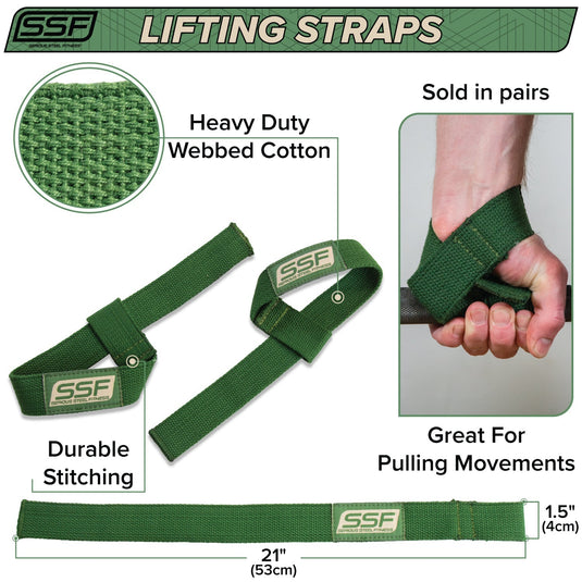 Basic Lifting Straps