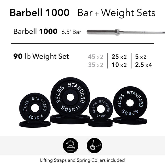 Barbell 1000 Compact Barbell Weight Sets