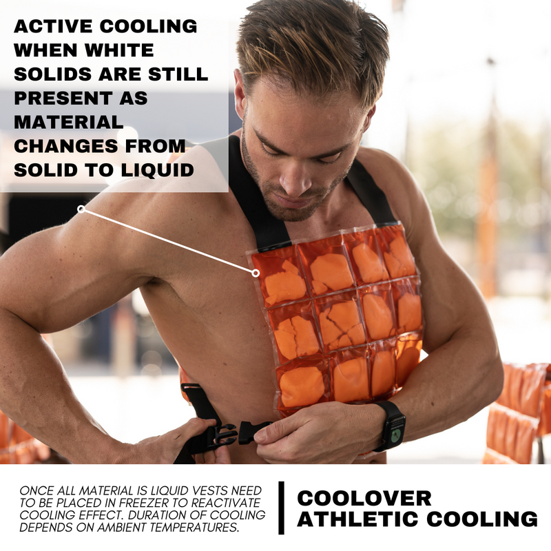 Load image into Gallery viewer, CoolOver™ Advanced Cooling Vest | PCM Technology for Ultimate Comfort
