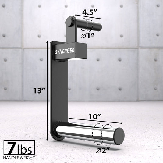 Synergee Farmer Walk Handles