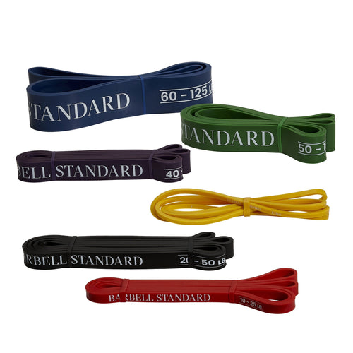 Strength Resistance Bands