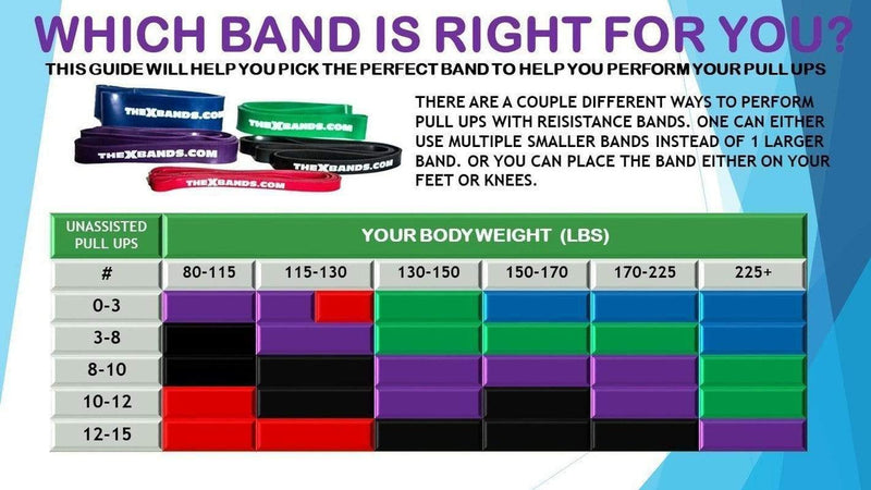 Load image into Gallery viewer, 1/2&quot; Wide Red 30lb Resistance Loop Workout Band - Good for stretching or upper body exercises
