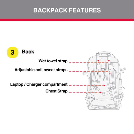 Competition Backpack 3.0