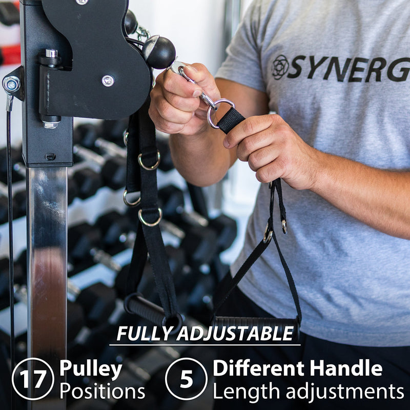 Load image into Gallery viewer, Synergee Wall Mounted Adjustable Dual Pulley Machine
